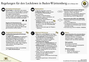 Regelungen für den Lockdown in Baden Würtemberg - Seite 1.jpg
