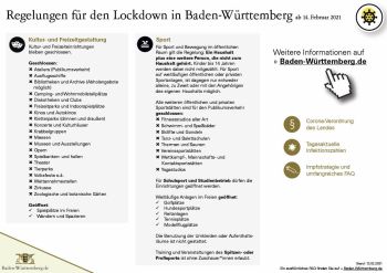 Regelungen für den Lockdown in Baden Würtemberg - Seite 4.jpg